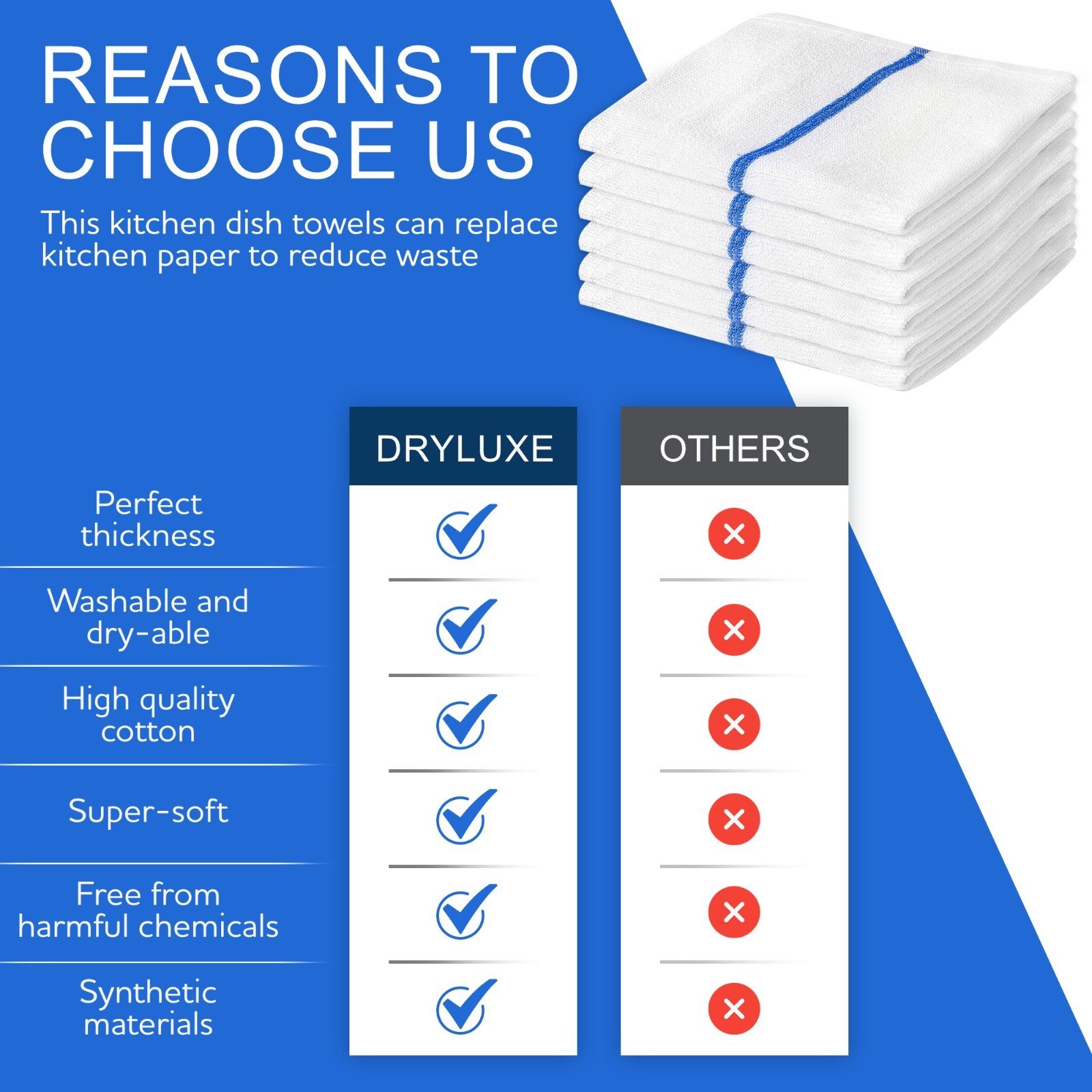 DryLuxe Kitchen Towels Dish Cloth (12 Pack) Machine Washable Cotton White Kitchen Dishcloths Towel Tea Towels (15 x 25 Inch) - Image 6